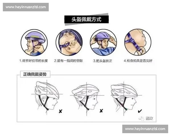 骑行头盔：正确佩戴可降低 70% 头部重伤风险，这些致命细节你注意到了吗？